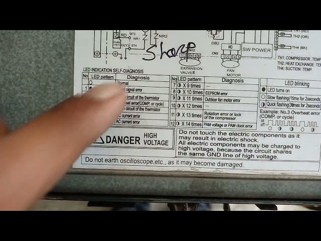 Sharp Inverter AC Error Codes