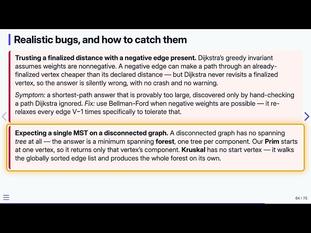 16.8 Graph Algorithms: Common Mistakes — Data Structures in C | Previous Version