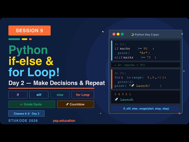 Python if else & for Loop for Kids | StuKode Day | Session 9 | Yep Education