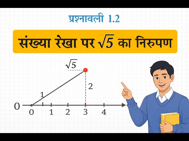 प्रश्नावली 1.2 Class 9 | जो टीचर नहीं बताते 😱 | NCERT Maths