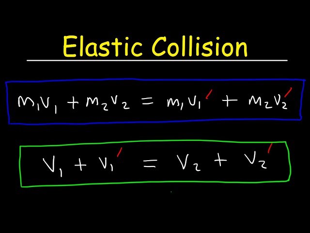 Elastic Collisions In One Dimension Physics Problems - Conservation of Momentum & Kinetic Energy