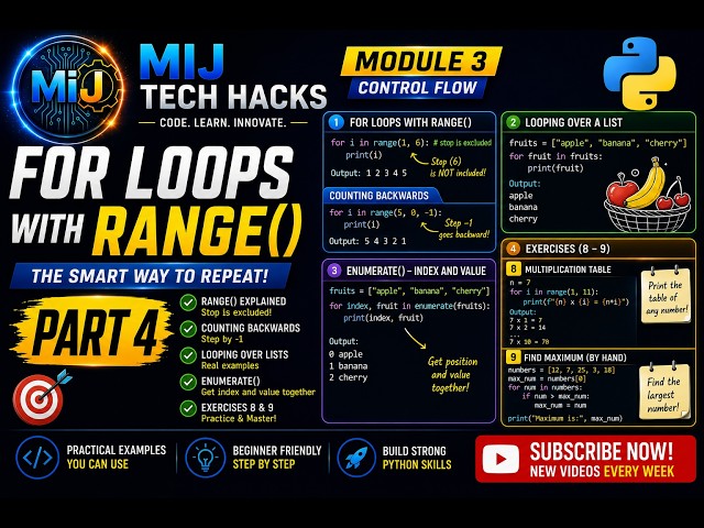 Python For Loops Explained | range(), enumerate() & Lists for Beginners (Part 4)