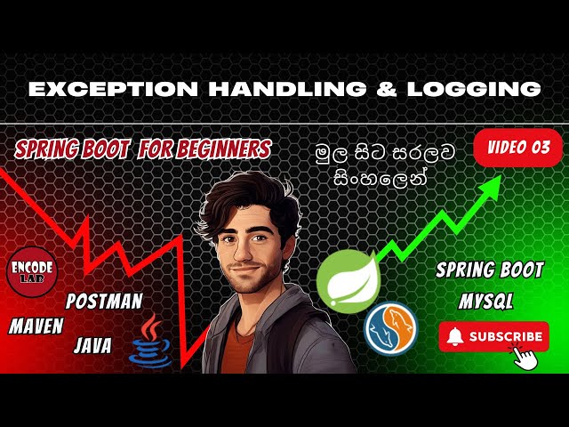 Global Exception Handling and Logging - Sinhala
