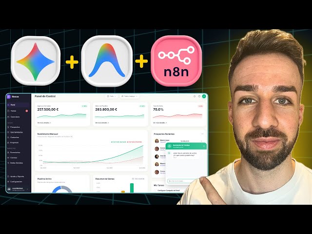 La Clave para Crear Dashboards Avanzados con Google Antigravity y n8n