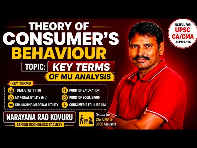 Business Economics - Theory of Consumer's Behaviour - Key Terms of MU analysis 