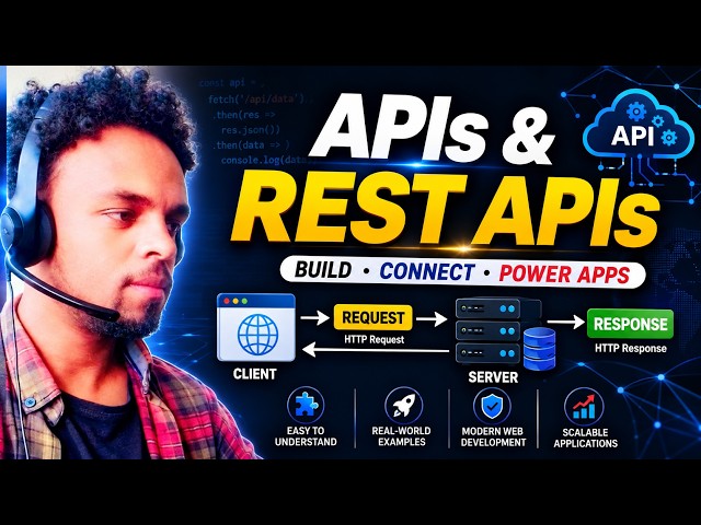 What is an API? REST API Explained | Beginner's Guide with Examples