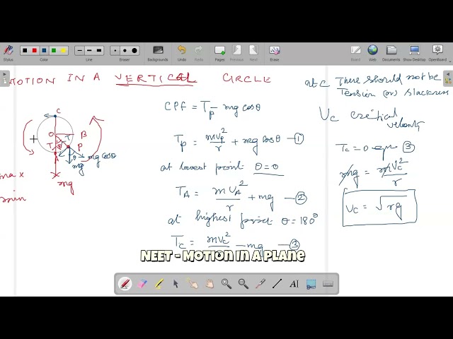 Motion in a Plane - Theory
