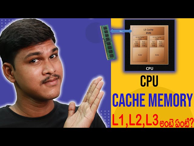 CPU CACHE MEMORY in Telugu | CACHE MEMORY EXPLINED in Telugu | What is L1 L2 L3 CACHE?