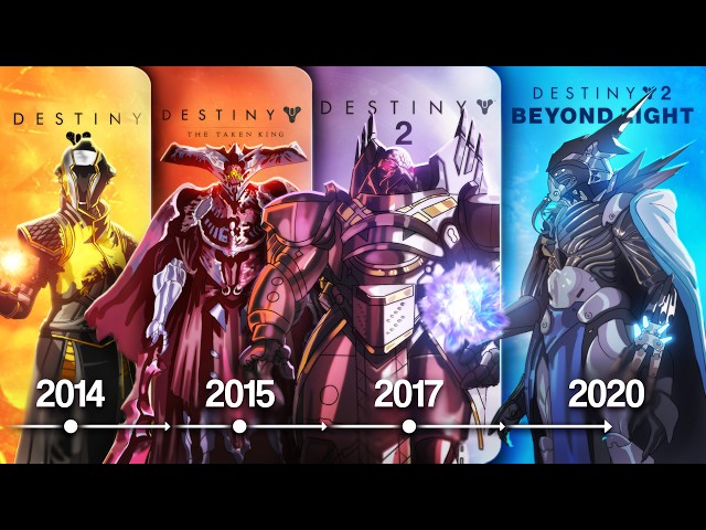 The ENTIRE Story of Destiny in 52 Minutes..
