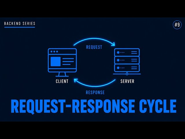 What REALLY Happens When You Send a Request? 
