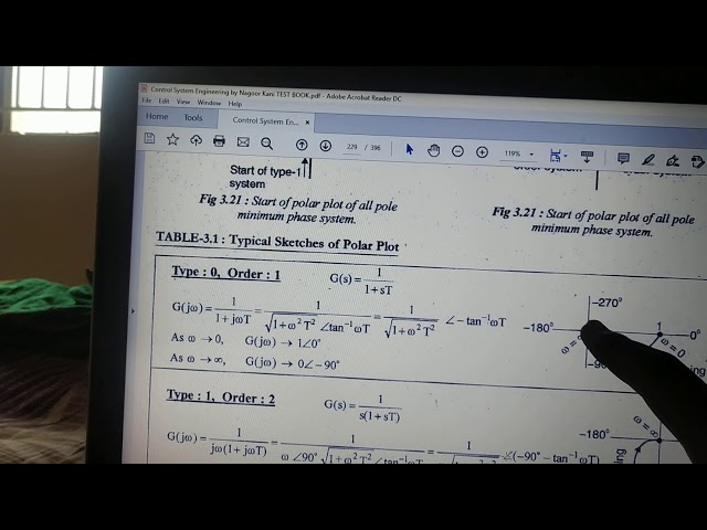Tamilamuthan/POLAR PLOT/CONTROL SYSTEM
