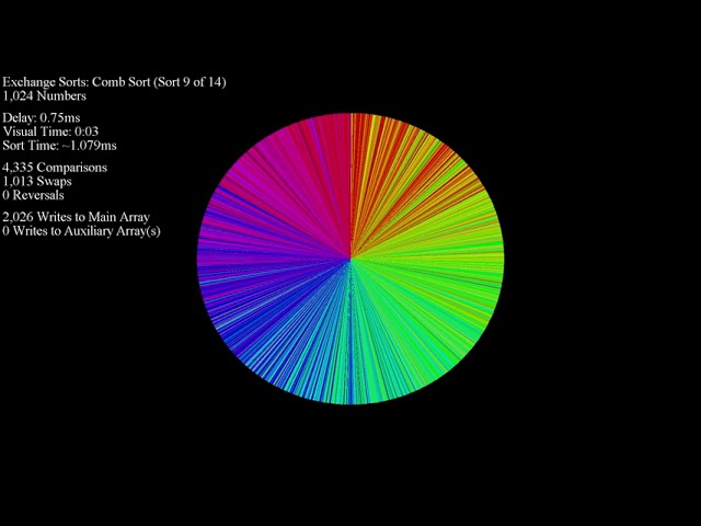 Exchange Sorts - Color Circle