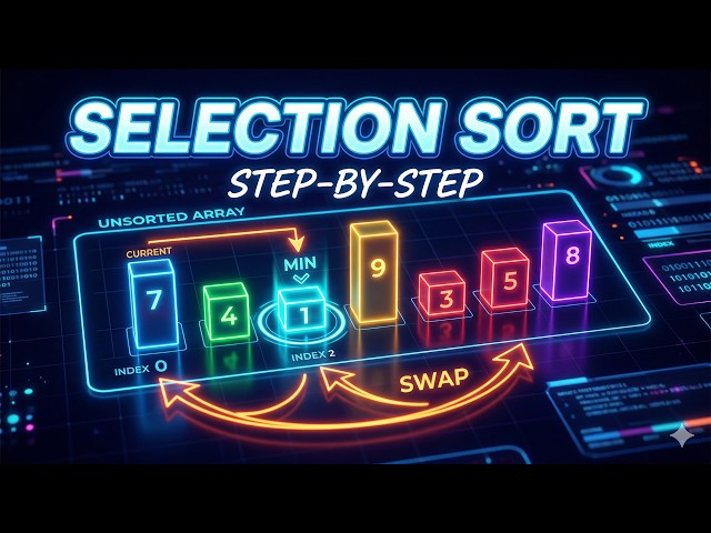 Selection Sort Animation   Learn DSA Visually #alg