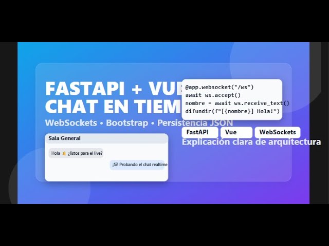 Construí un Chat en Tiempo Real con FastAPI + Vue + WebSockets (Estando Resfriado)
