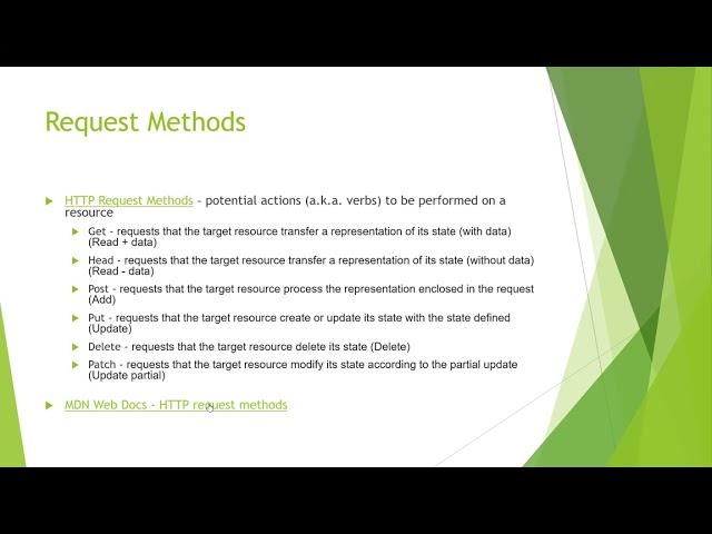 How the Web Works - Hypertext Transfer Protocol