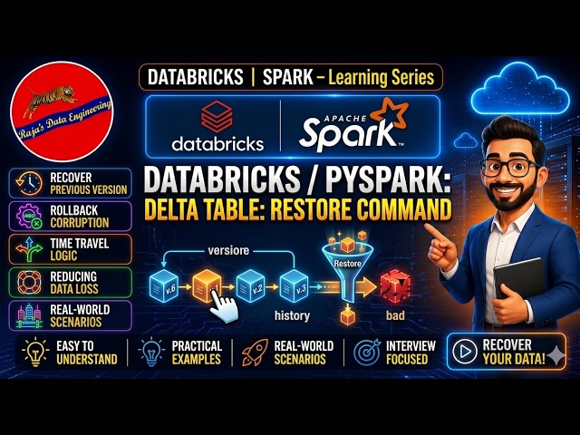 63. Databricks | Pyspark| Delta Lake: Restore Command