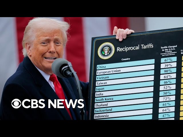 New inflation data emerges after Trump's address to Americans about the economy