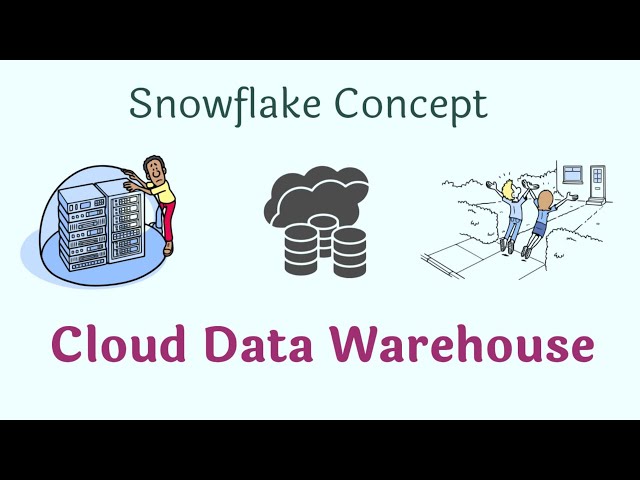 What is Cloud Data Warehouse?