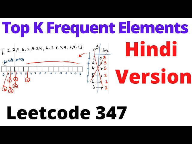 Top K Frequent Elements | leetcode 347 | Hindi