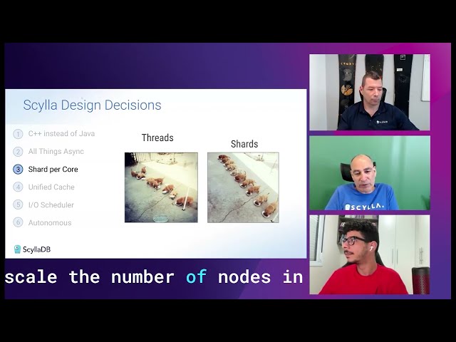Avi Kivity Explains ScyllaDB's Shard-Per-Core Architecture