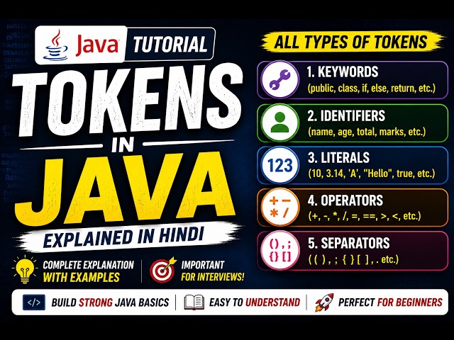 Tokens in Java Explained in Hindi | Java Tutorial for Beginners