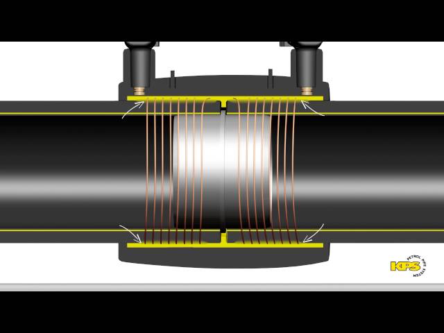 Electrofusion Welding Animation