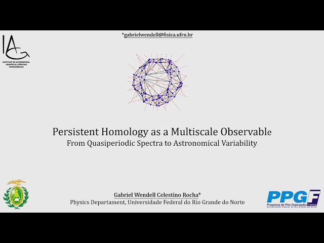 Persistent Homology as a Multiscale Observable: From Quasiperiodic Spectra to Stellar Variability