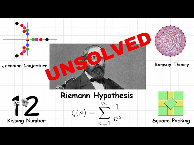 Every Unsolved Math Problem Explained