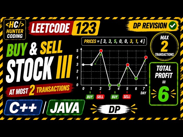 LeetCode 123 | Best Time to Buy and Sell Stock III | DP Revision | C++ & Java