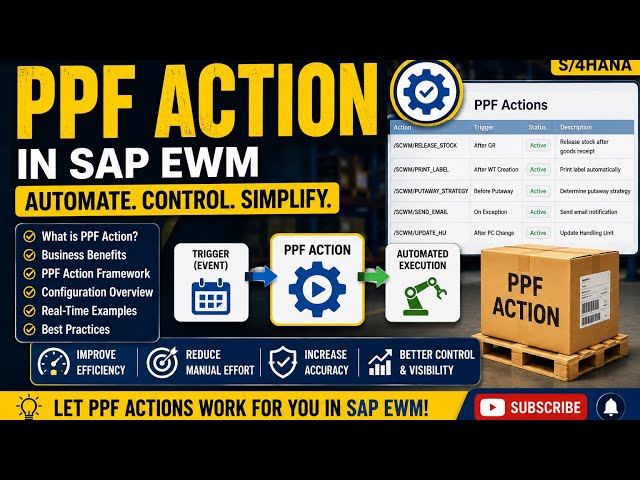 SAP EWM PPF Action Explained | Post Processing Framework (PPF) | Step-by-Step Guide | S/4HANA