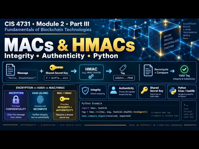 Foundations of Blockchain Technologies - Module 2: Message Authentication Codes