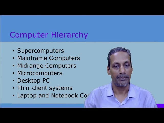 MMPC - 008 (Part- 4) Information Systems for Managers