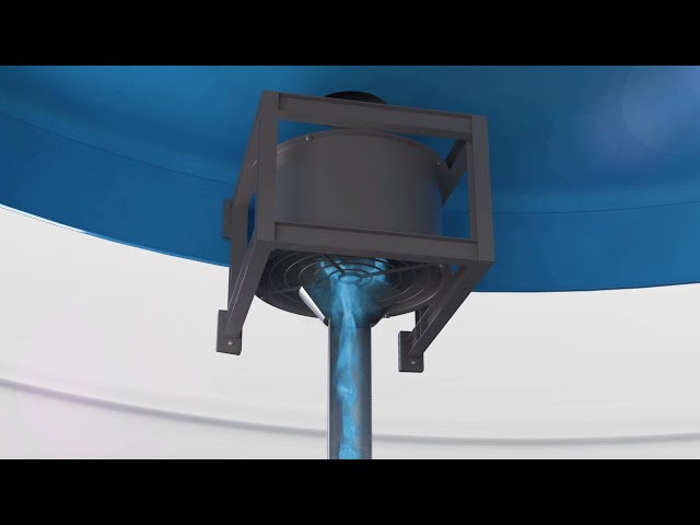 WQ/YT Intelligent Integrated Prefabricated Pumping Station Introduction