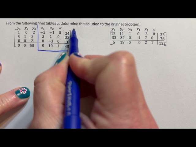 Dual Simplex Method - Finding The Answer