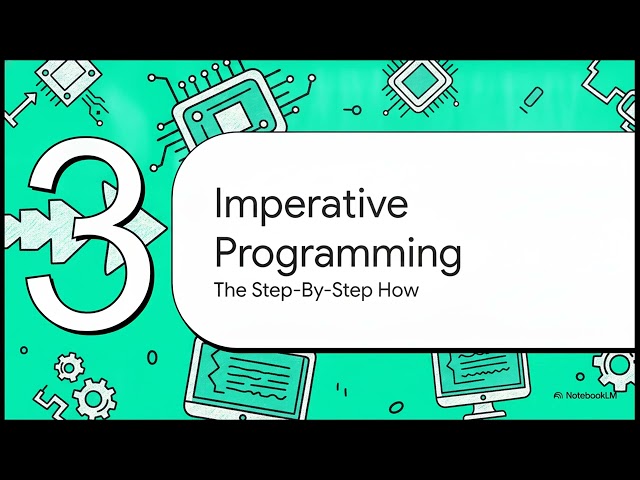 035 | Strategy: 034 - Decoding the Imperative