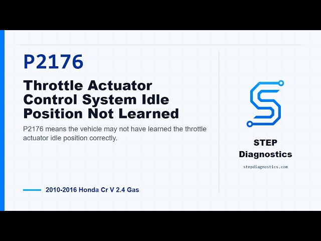 P2176: Throttle Actuator Control System Idle Position Not Learned | 2010-2016 Honda Cr V 2.4 Gas
