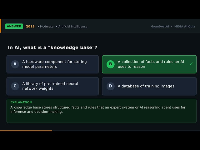 50 AI & Machine Learning MCQs with Answers and Explanations | MEGA AI Quiz Part 1 |