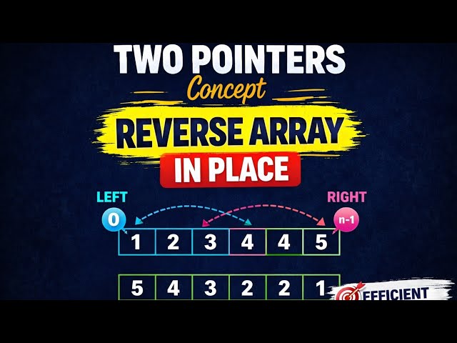 Two Pointers Explained 🔥 | Reverse Array In-Place (Easy)