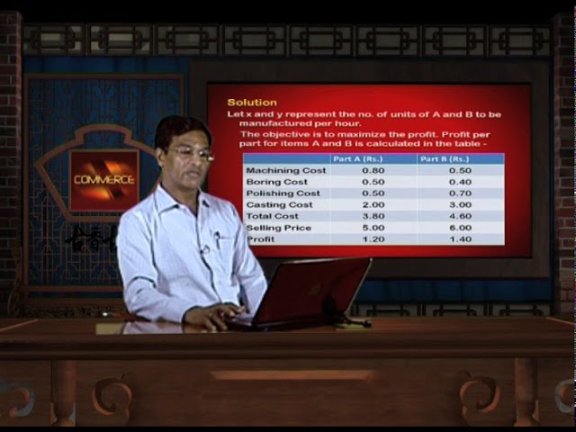 Linear Programming & Formulation