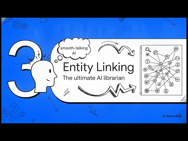 Knowledge Graphs + NLP: The Future of AI Reasoning