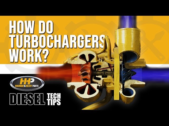 How Does A Turbo Work?  Diesel Engine Turbos Explained.