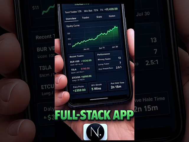 I Built a Trading Journal With AI 📈