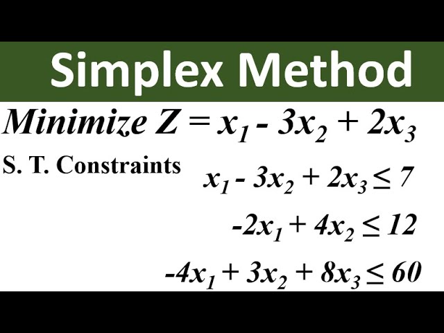 Lec-35 : Simplex Method : Minimization #simplex