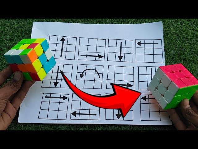 Rubik's Cube Tutorial From Beginner to Expert in 7 Days