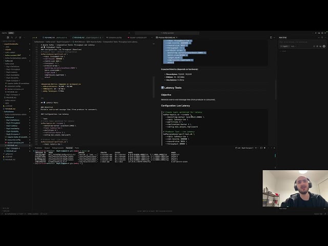 🍽️ The Apache Kafka Menu: Throughput and Latency Test on the Table! 🚀