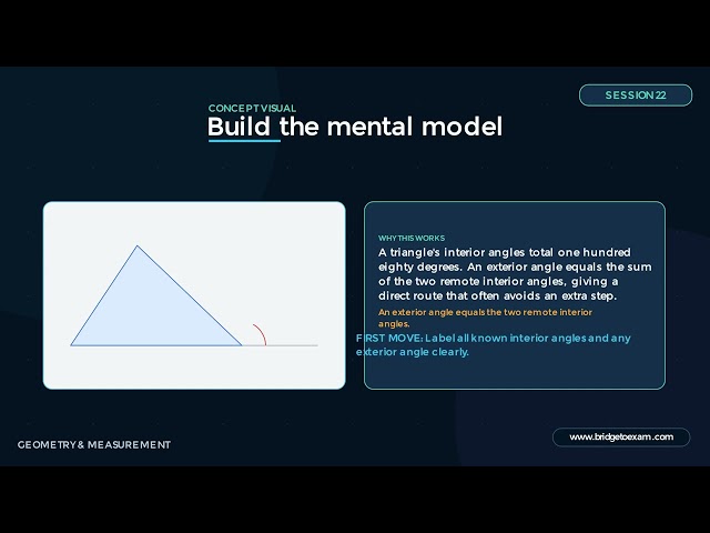 Triangle Interior and Exterior Angles Explained