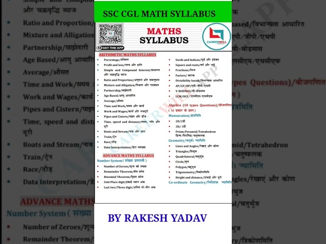 ssc cgl syllabus math |Khan sir best motivational line for us #ssccgl #khansir #motivation#syllabus