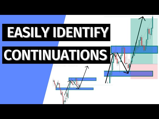 Discover the Key Principles for Successful Trend Continuation Trading