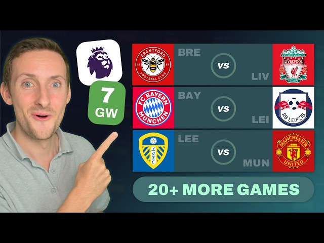 Premier League Predictions & Weekend Football | Leeds vs Man Utd, Liverpool + More