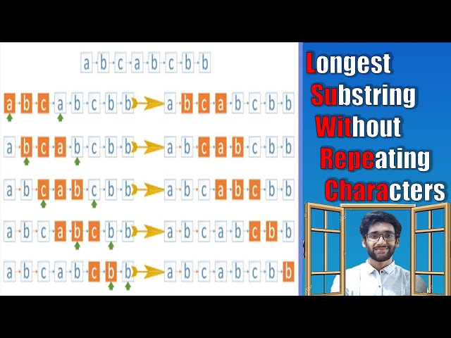 The Longest Substring Without Repeating Characters - The Sliding Window Algorithm Simplified